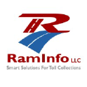 raminfollc.com