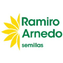 ramiroarnedo.com