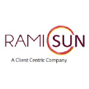 ramisun.com