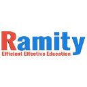 ramity.com