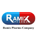 ramixpharma.com