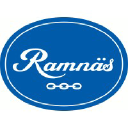 ramnas.com