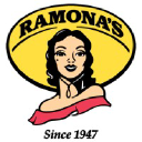 ramonas.com