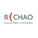 ramonchao.com