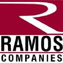Ramos Design Build Corporation