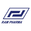 rampharma.com