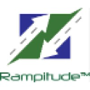 rampitude.com