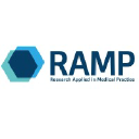 rampmedical.com