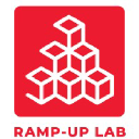 rampuplab.com