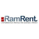 ramrent.com