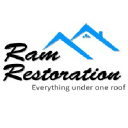 Ram Restoration