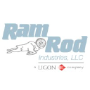 ramrodindustries.com