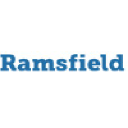 ramsfieldrealestate.com