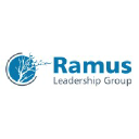 ramusleadership.com
