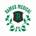ramusmedical.com