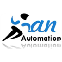 ran-automation.com