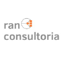 ran.net.br