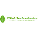 ranatechnologies.co.uk