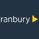 ranbury.com.au