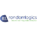 randomlogics.com
