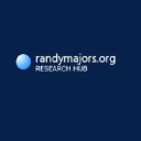 randymajors.org Research Hub