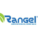 rangel.com.do