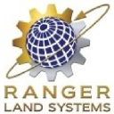 ranger-land.com