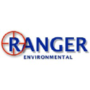 Ranger Environmental