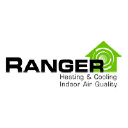 rangerheating.com