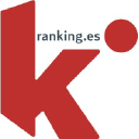 ranking.es