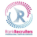 rankrecruiters.co.uk