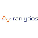 ranlytics.com
