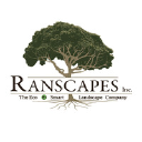 ranscapes.com