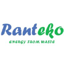 ranteko.com