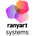 ranyart.com