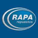 rapa.com.ar