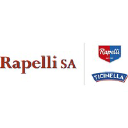 rapelli.ch