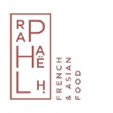 raphael-h.com