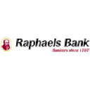 raphaelsbank.com