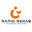 rapid-in.com