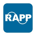 rappab.com