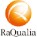 raqualia.com