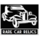 rarecarrelics.com