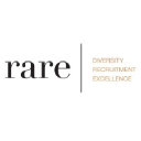 rarerecruitment.co.uk