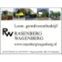rasenbergwagenberg.nl