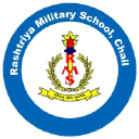 Rashtriya Military School