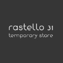rastello31.com