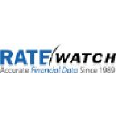 RateWatch
