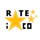 ratei.co