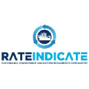 rateindicate.com